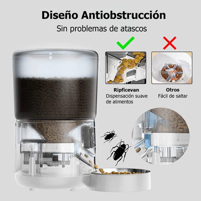 Dispensador automático de comida de 4L y Control inteligente.