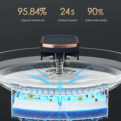 Dispensador de agua automático de 3L con luz LED, ultra silenciosa